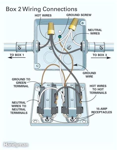 double gang electrical box wiring|outdoor 2 gang outlet box.